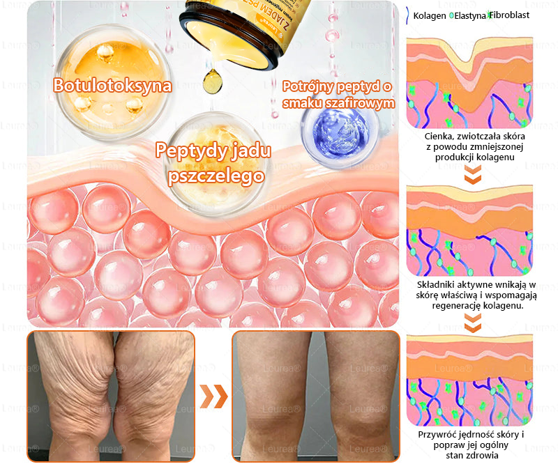 🔥Leurea® Krem z Jadem Pszczelim 🔥 Regeneracja skóry, redukcja zmarszczek i promienny wygląd – 50 ml