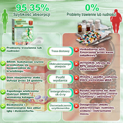 🔥🔥🔥BSWELL® Nano mikroigłowy plaster wyszczuplający (Raz dziennie, efekty już po 28 dniach ✅ Wspiera odchudzanie, serce, cukrzycę, sen, jelita, stawy i więcej.