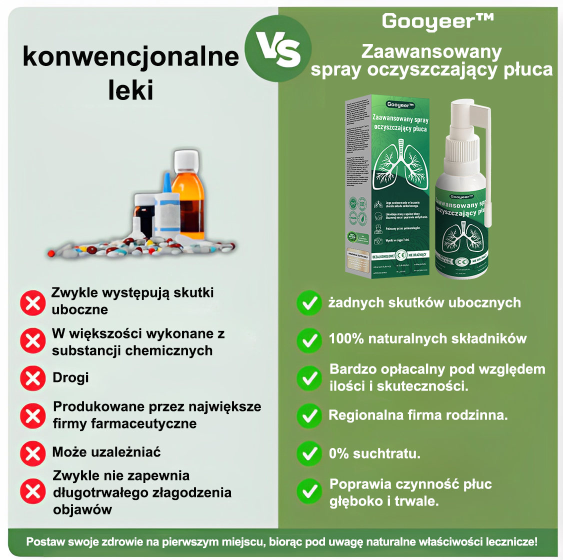 Gooyeer™ Zaawansowany spray do oczyszczania płuc✨ – zdrowe płuca, wsparcie odporności, detoksykacja i łatwiejsze oddychanie – Certyfikat CE