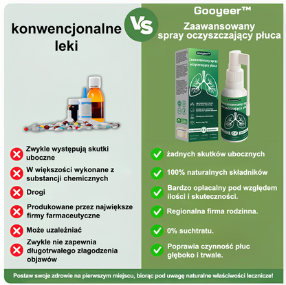 Gooyeer™ Zaawansowany spray do oczyszczania płuc✨ – zdrowe płuca, wsparcie odporności, detoksykacja i łatwiejsze oddychanie – Certyfikat CE